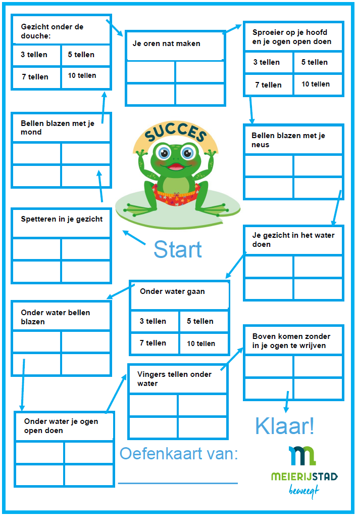 oefenkaart voorkant